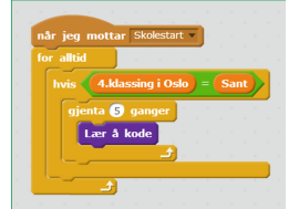 Teknologiskulen i Ulstein Kommune (Åpent referat)